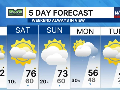 겨울 실종 애틀랜타, 토요일 76도 예보
