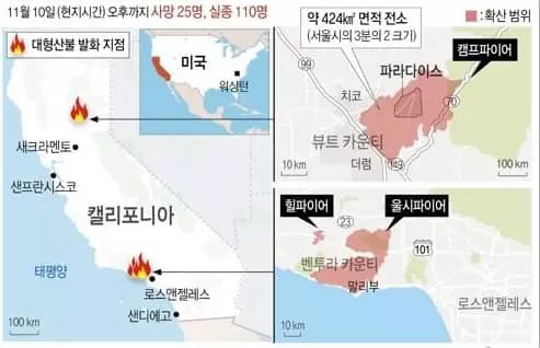 서부 최악 산불... 사망 25명 ·실종110명