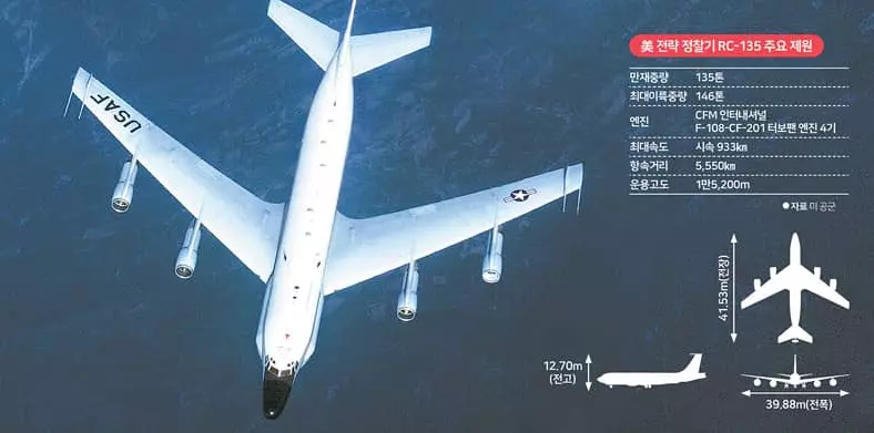 미 정찰기 RC-135 한반도 뜨면 북한이 다급해지는 이유