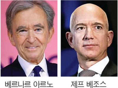 각종 이슈에도 ‘최고 갑부’는 여전히 머스크