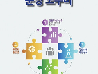 세계 한인회 총연합회 ‘한인회 운영도우미’발간