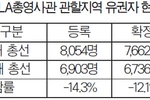 재외선거 유권자 총 14만7,989명