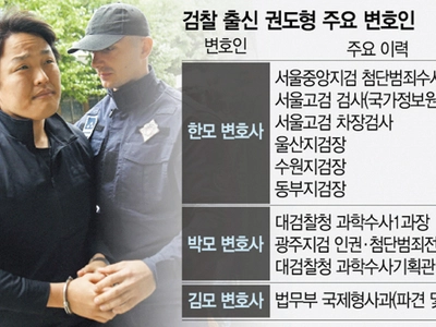 권도형도 ‘호화 변호인단’… 검찰 전관 10명 선임