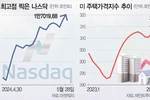 주가·집값도 고공행진… 미 ‘인플레 전쟁’ 먹구름