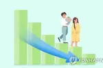 "아이 안 갖겠다"는 미국인 5년 만에 37%→47%…이유는?