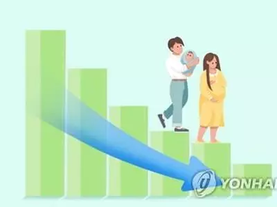 "아이 안 갖겠다"는 미국인 5년 만에 37%→47%…이유는?