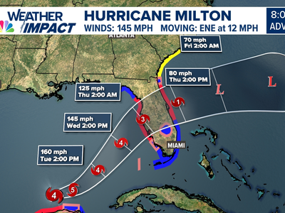 사바나∙발도스타 추가피해 우려