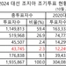 한인 등 아시안 투표 열기 뜨겁다