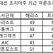 조지아, 트럼프 승리로 기우나