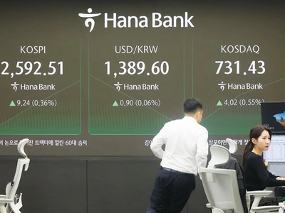 다시 돌아온 ‘킹달러’… 1,400원대 근접