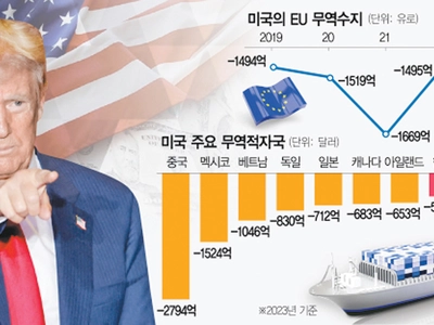 벌써 트럼프 눈치?…TSMC, AI칩 중국 공급 중단