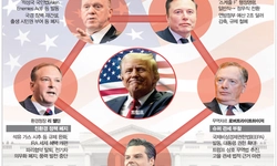 [트럼프 2.0 시대] 연방정부 대수술… 친환경 정책도 대거 폐기