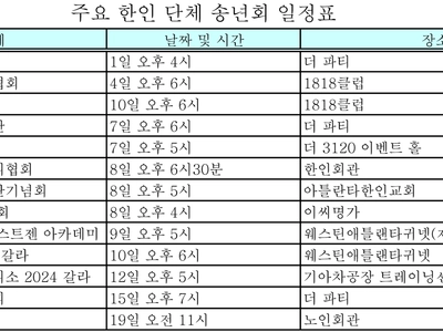 '올해도 잘 마무리' 12월 송년모임 풍성