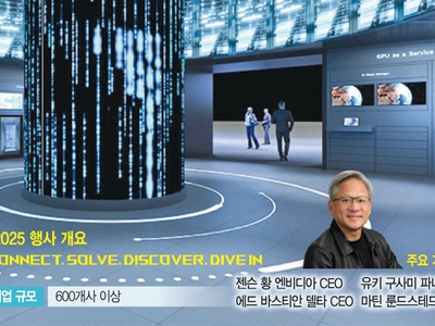 AI 전면 부상…모빌리티·로봇·스마트홈서 승부