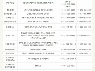 애틀랜타 총영사관, 이민정책 강화에 '안전수칙' 발표