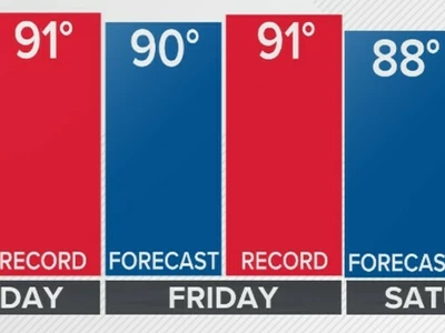 애틀랜타, 25년 만에 이른 더위
