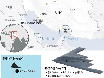 ‘침묵의 암살자’… 37시간 날아 ‘벙커버스터’ 꽂았다