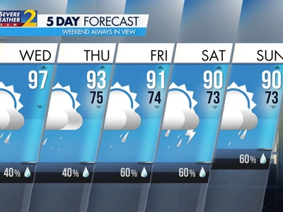찜통 폭염, 며칠동안 멈춘다