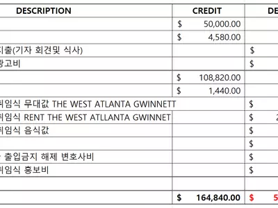 애틀랜타한인회 6월 재정내역 공개