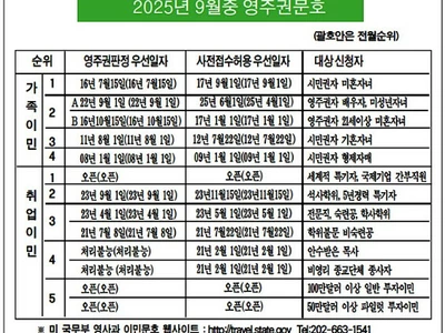 취업·가족 이민 전면 동결