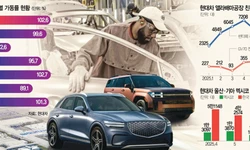 하이브리드차 미 생산 늘려… 관세 충격서‘수익 방어’