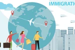 반이민 광풍에… 이민자 첫 감소