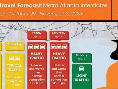 헬로윈 데이... 주말 교통혼잡 예상