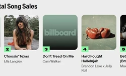 AI 노래가 빌보드 차트 1위에?…"AI 음악 97％는 구별 못해"