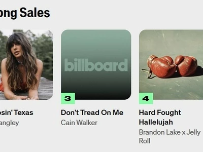 AI 노래가 빌보드 차트 1위에?…"AI 음악 97％는 구별 못해"