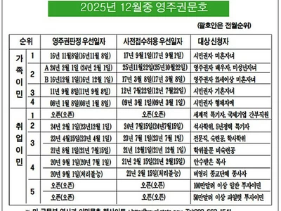 가족이민 문호 전면 동결
