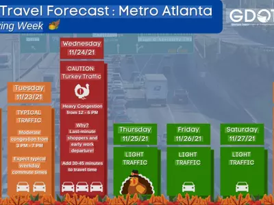 연휴 애틀랜타 전역 교통체증 심할 듯