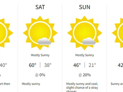 주말 메트로 애틀랜타 영하권 한파 엄습