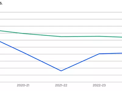 S. 캐롤라이나 여행 전 홍역예방접종부터...