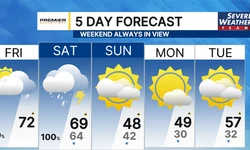 애틀랜타 겨울 더위 끝, 폭풍우 뒤 한파 엄습