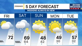 애틀랜타 겨울 더위 끝, 폭풍우 뒤 한파 엄습