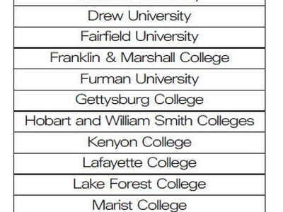 지원 마감된 대학 불안하다면… 1월15일 마감 대학들
