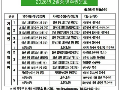 가족이민 전부문 3개월째 제자리