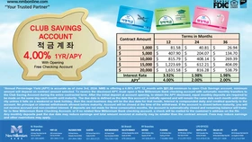 뉴밀레니엄뱅크 정기적금 4% 이자율