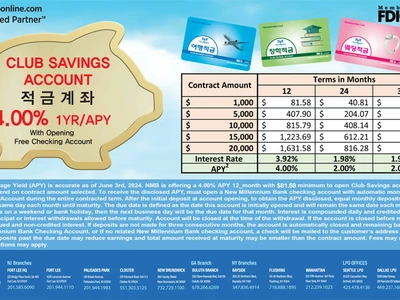 뉴밀레니엄뱅크 정기적금  이자율 '4%'