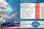동맹국에 AI반도체 빗장… 관세 대신할 새 통상압박 카드