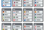 월드컵 48개국 본선 대진표 완성