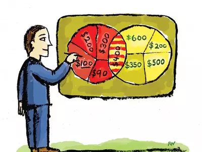 ‘리워즈’쌓으려고 카드 지출…뒤로 밑진다