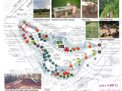 '직접 심고 따고' 스와니에 공공 과수원