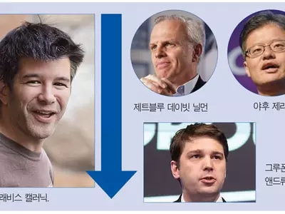 성추문ㆍ실적부진… 탈 많으면 창업자도 쫓아낸다