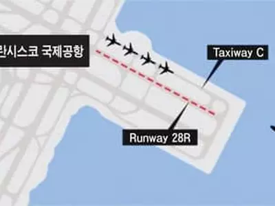 이-착륙 항공기 충돌 대참사 날뻔