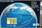 미 ICBM‘미니트맨 3’시험발사 남가주서 평양까지 타격 가능