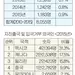 '입국거부' ‘강제송환’ 한국인 매년 1,200여명