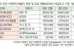 인건비가 절반…봉사 목적 무색