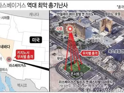 〈속보〉라스베가스 역대최악 총기난사…58명 사망·515명 부상