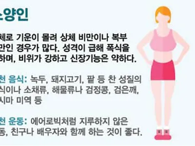 환절기 건강지키기… 체질을 살피면‘답’이 보인다